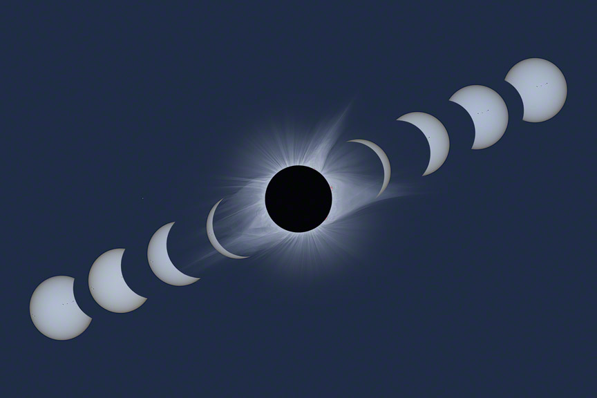 The total solar eclipse of 2017-08-21 along with partial phases