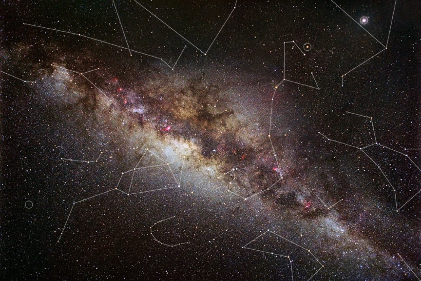 Central Milky Way with Constellations